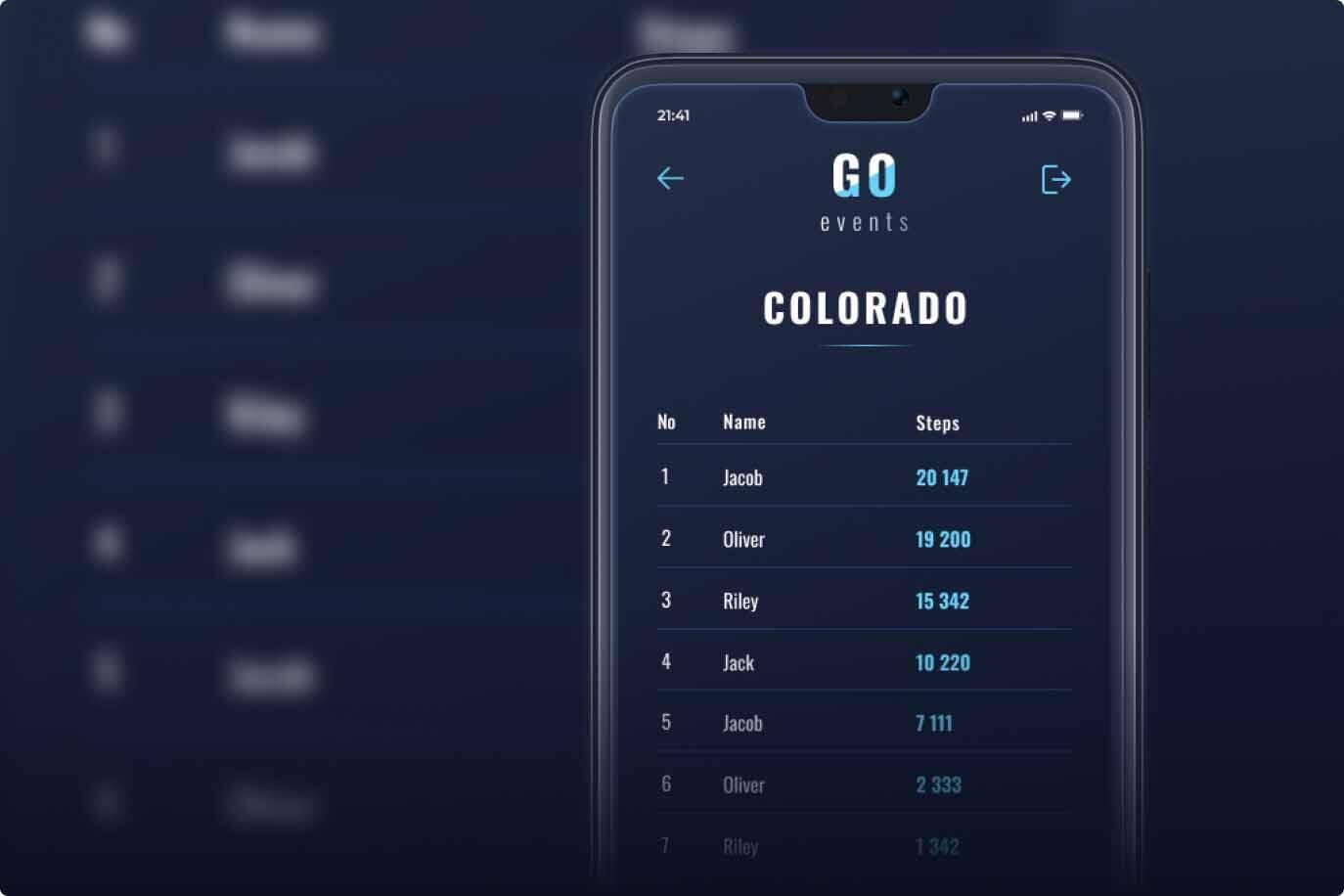The app features unique statuses and ratings to encourage participant activity and maintain healthy competition. Statuses such as "Beginner," "Tech Cobra," "Super Dancer," and "Party King" are awarded based on users' activity, completed tasks, and coins earned. The rating is determined by factors like completed challenges and accumulated coins, and it is displayed in real time on the leaderboard. This motivates users to stay active, improve their performance, and climb higher rankings, which enhances engagement and loyalty to the alcohol brand.